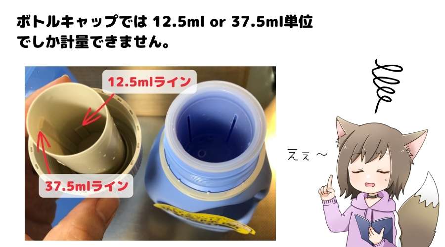 チュチュつけるだけ付属のボトルキャップで、原液を計量する方法