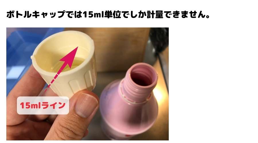 ボトルのキャップでミルクポン消毒液の原液を計量している