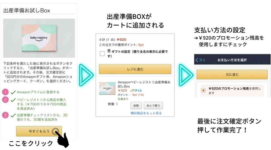 amazonベビーレジストリ出産準備お試しBOXのもらい方