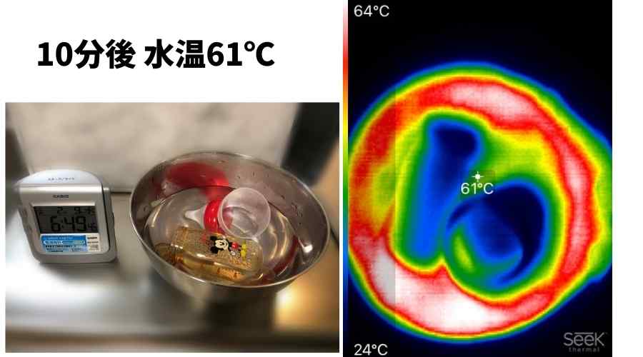 10分後水温が61℃に低下