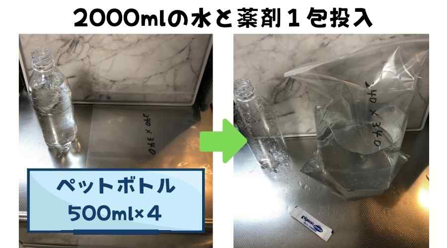 袋に水と薬剤を投入する