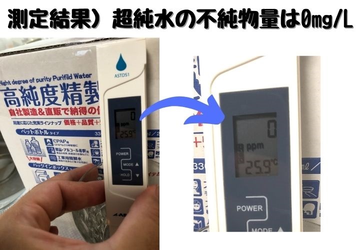 超純水に含まれる不純物の量を測定している