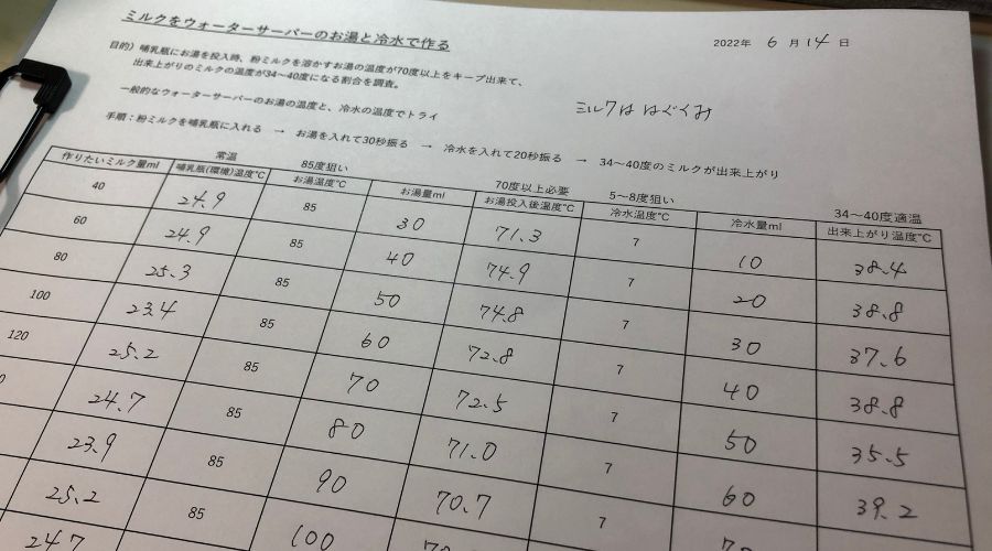 85度のお湯と7度の冷水を混ぜる割合