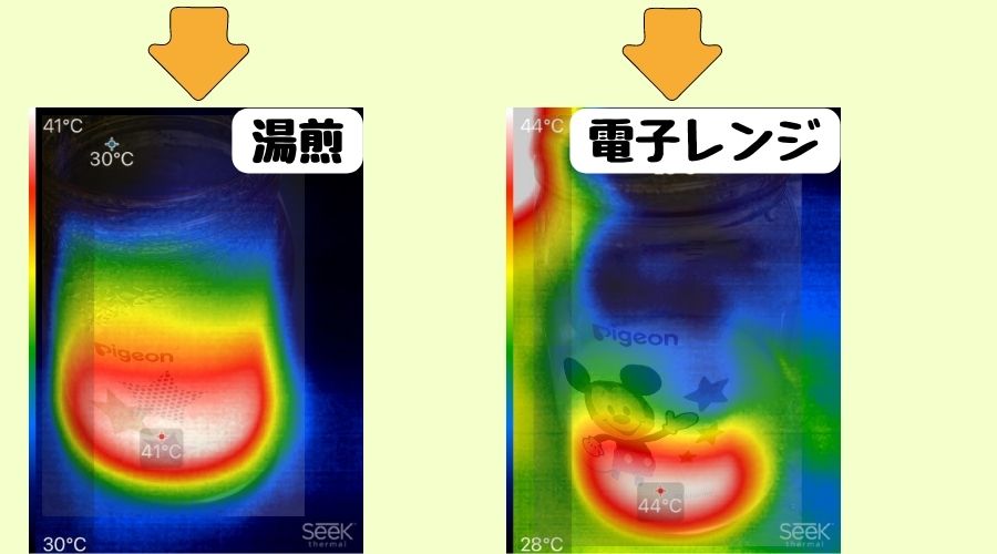 サーモグラフィで、湯煎と電子レンジ温めた哺乳瓶を測定