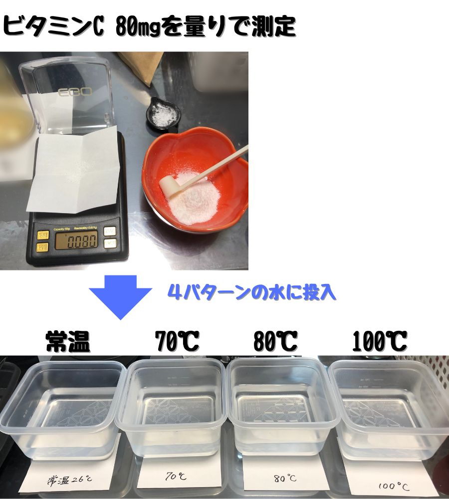 ビタミンCの粉の重さ80mg分を測っている