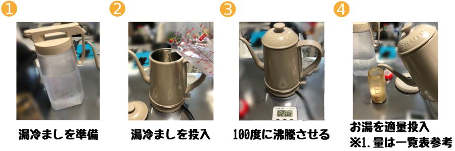 電気ケトルを使った裏技的な作り方手順1～4