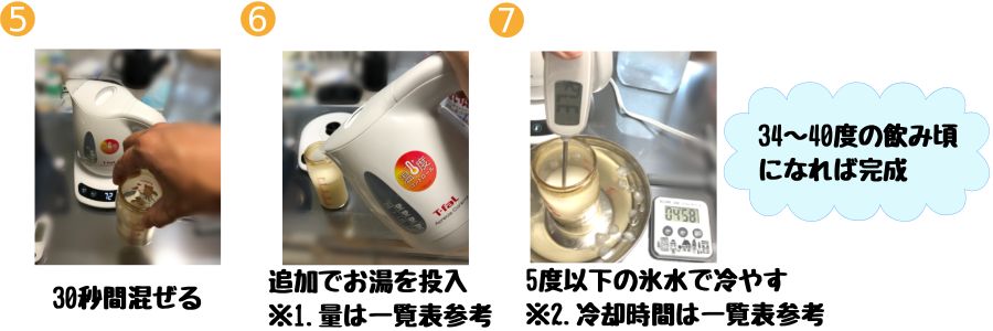 温度調節機能付きケトルを使ったスタンダードなミルクの作り方手順5～7