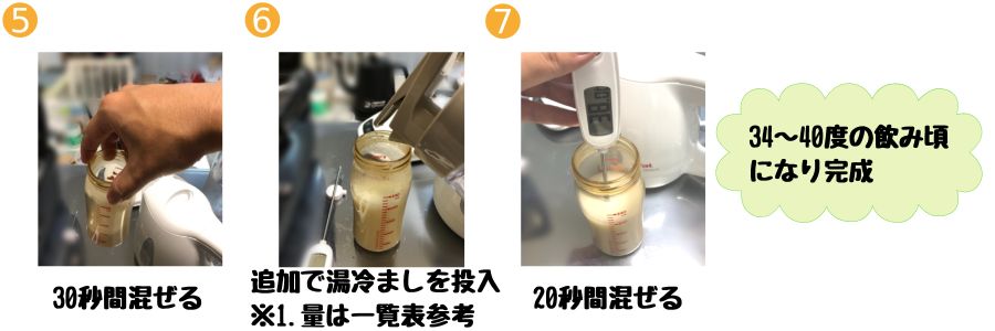 温度調節機能無しのケトルを使ったスタンダードなミルクの作り方手順5～7