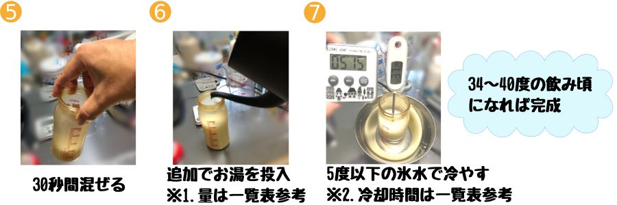 電気ケトルを使ったスタンダードなミルクの作り方手順5～7