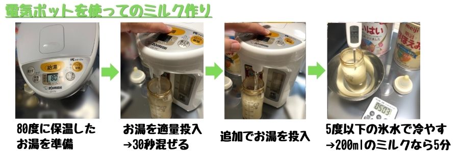 電気ポットを使ったミルクの作り方