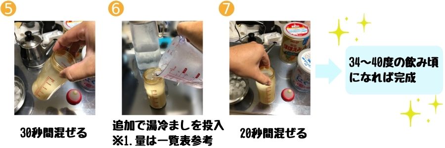 鍋を使ってミルクを作る手順⑤～⑦