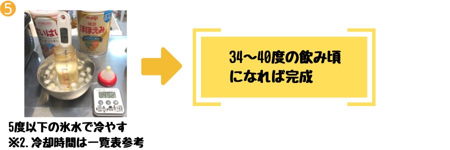 調乳ポットでのミルクの作り方手順⑤