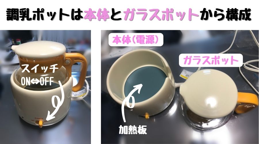 調乳ポットの構造