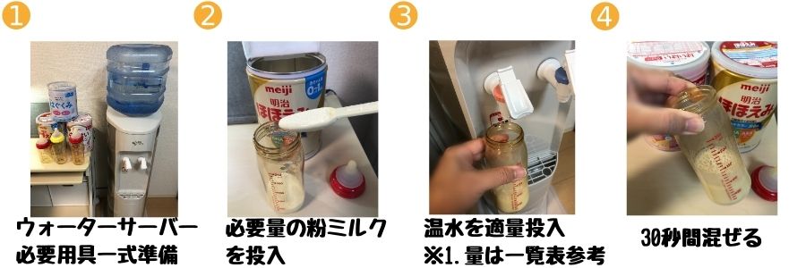 ウォーターサーバーでミルクを作る手順1