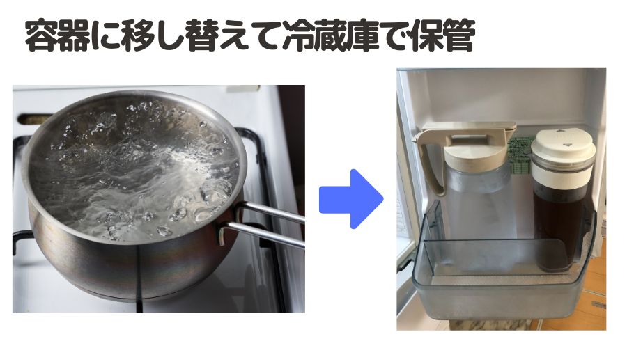 湯冷ましを容器に移し替えて冷蔵庫に保管しておく