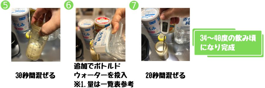 ミネラルウォーターを使ってミルクを作る手順2
