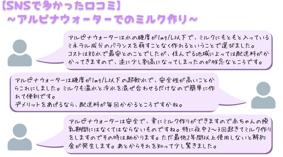 アルピナウォーターをミルク作りに利用している方の口コミ