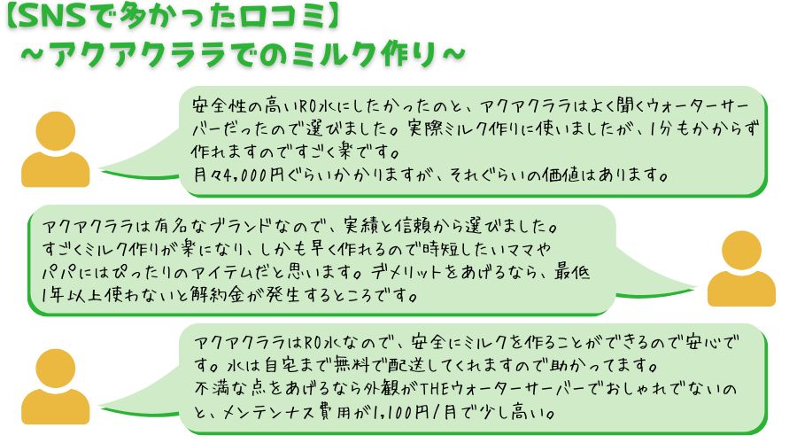 アクアクララのウォーターサーバーを使ってのミルク作り口コミ