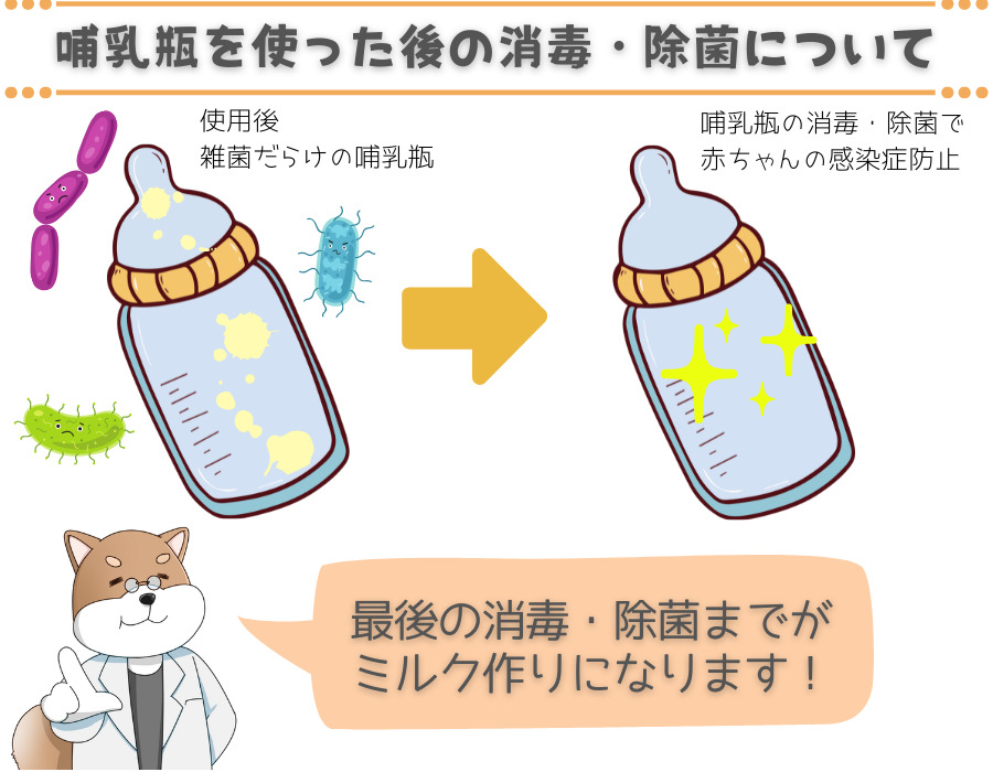哺乳瓶の消毒と除菌について