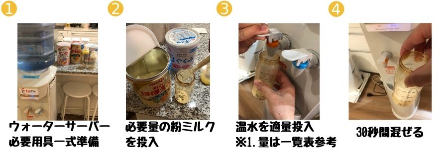 クリクラでミルクを作る手順1