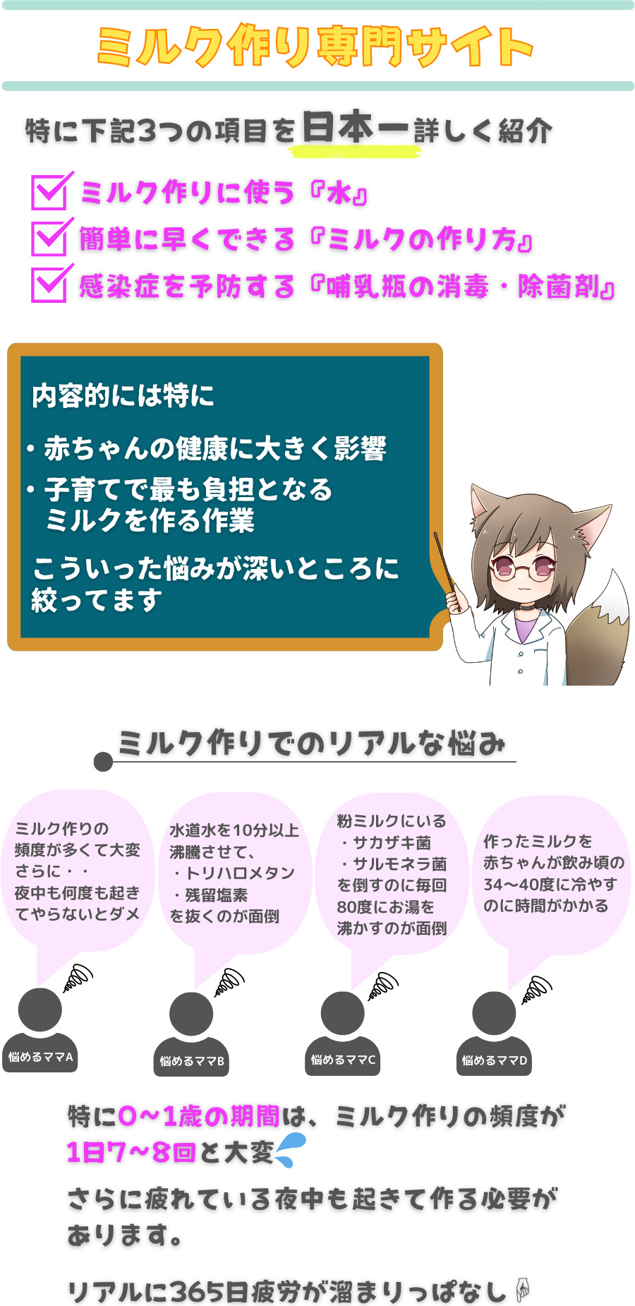 ミルク作りラボTOP頁