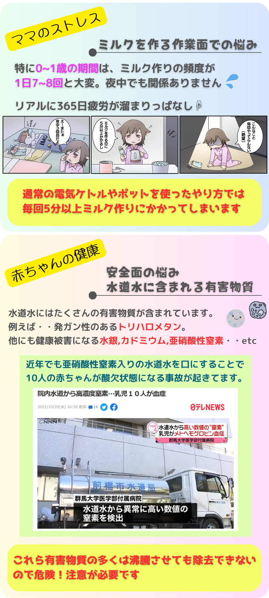 ミルク作りにかかるママのストレスと赤ちゃんの健康被害